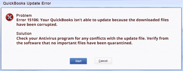 QuickBooks Error Code 15106