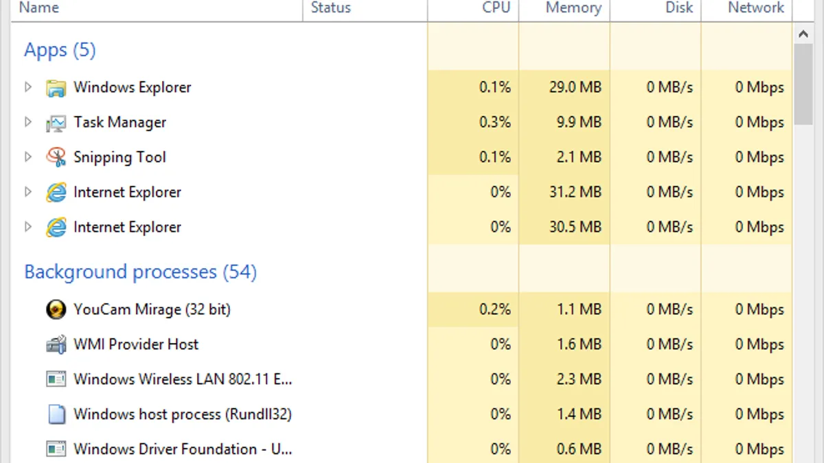 Task Manager