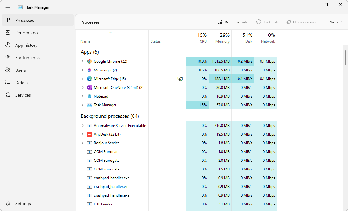 task manager
